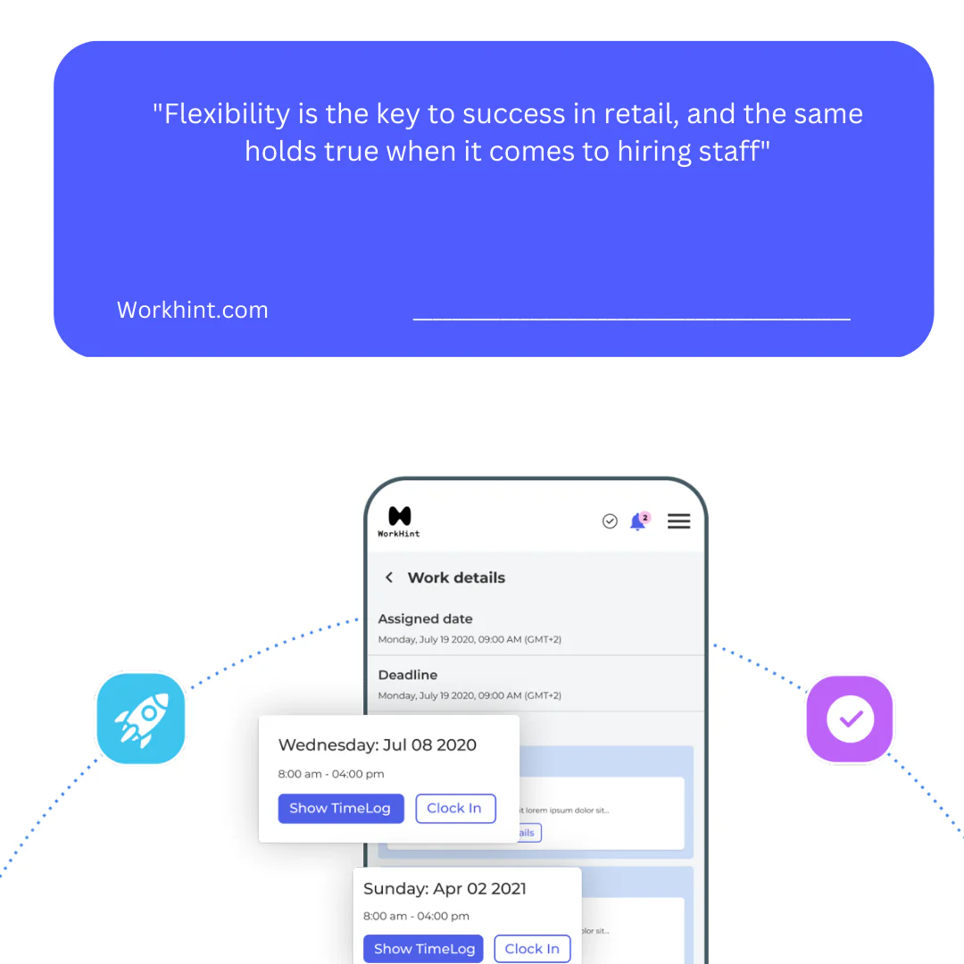 Can you operate your retail store with 80% flexible contract staff?